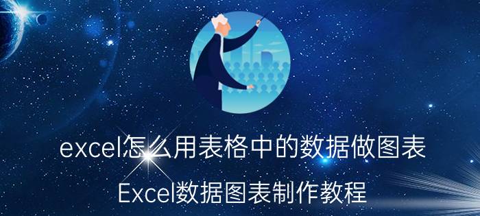 excel怎么用表格中的数据做图表 Excel数据图表制作教程